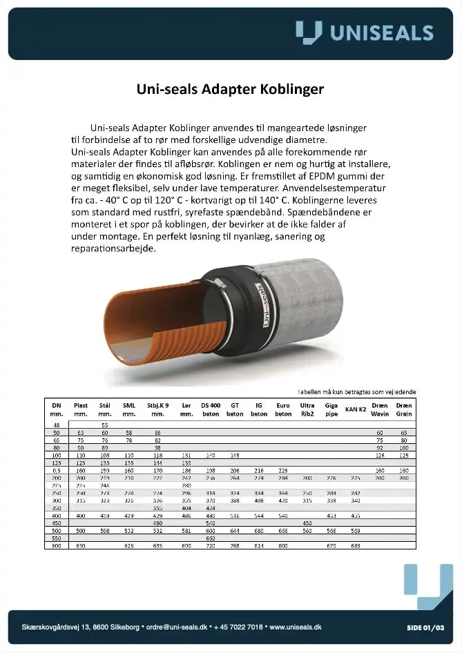 UniSeals-Adapterkoblinger