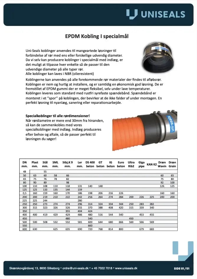 UniSeals-Specialkoblinger2