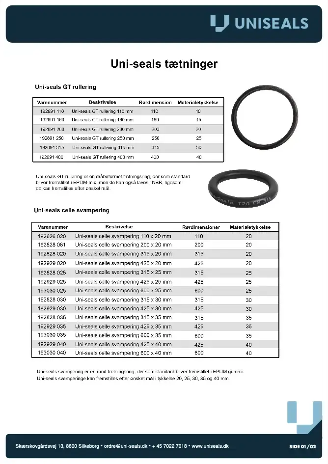 UniSeals-Divtætninger