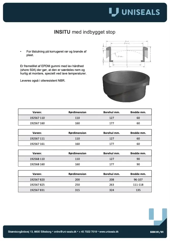 UniSeals-Insitumedstop