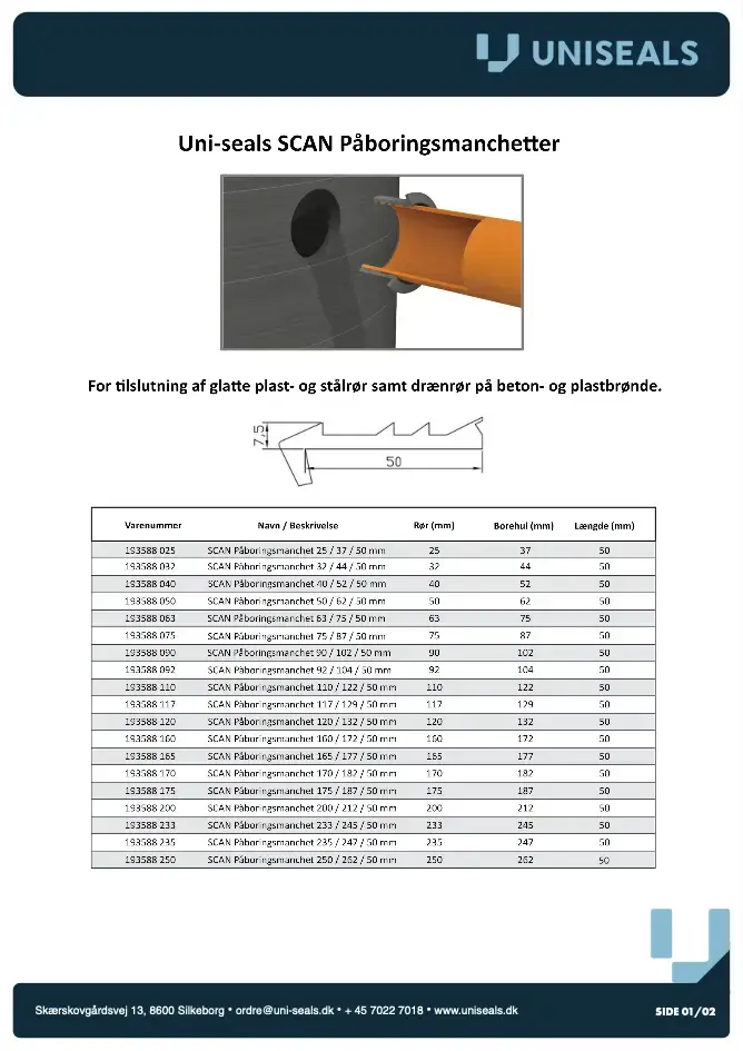 UniSeals-Scanpåboringsmanchetter