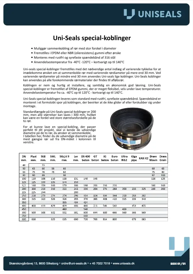 UniSeals-Specialkoblinger