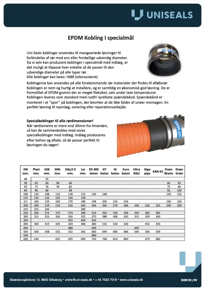 UniSeals-Specialkoblinger2