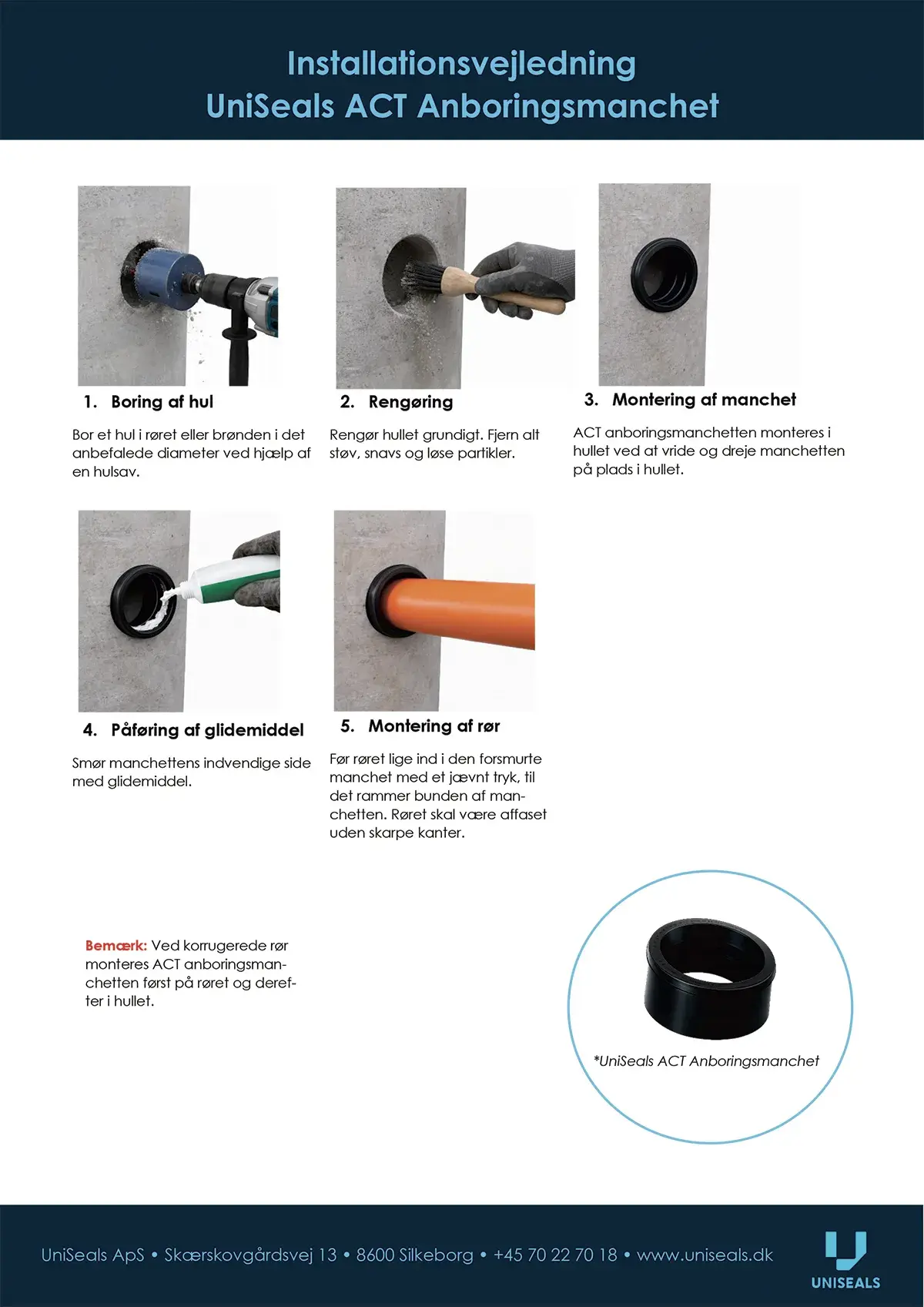 2026_VA_ACT Manchet_Installationsvejledning